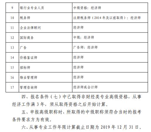 北京高級經濟師考評結合通知8