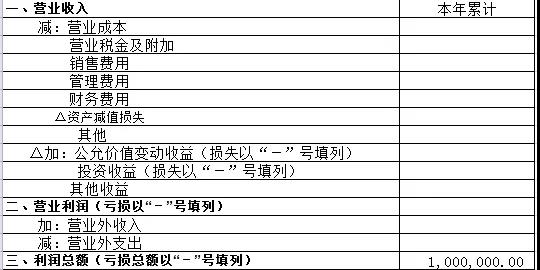 正保會計網校