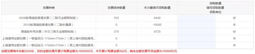 正保會計網校