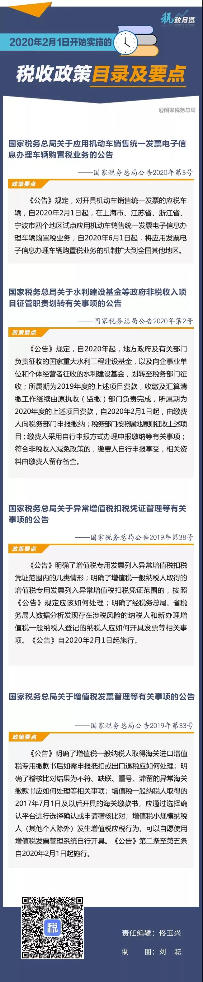 擴散周知！2020年2月1日開始實施的稅收政策！