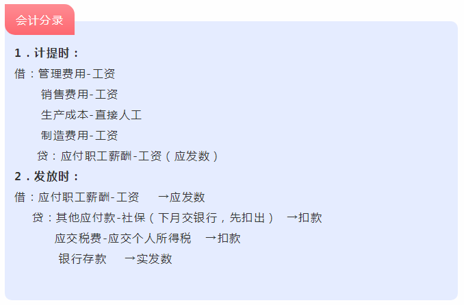 春節延遲復工 作為要考注會的人我要好好算算這筆賬
