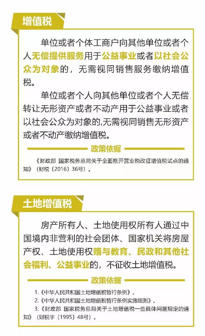 疫情防控期間稅收優惠政策盤點