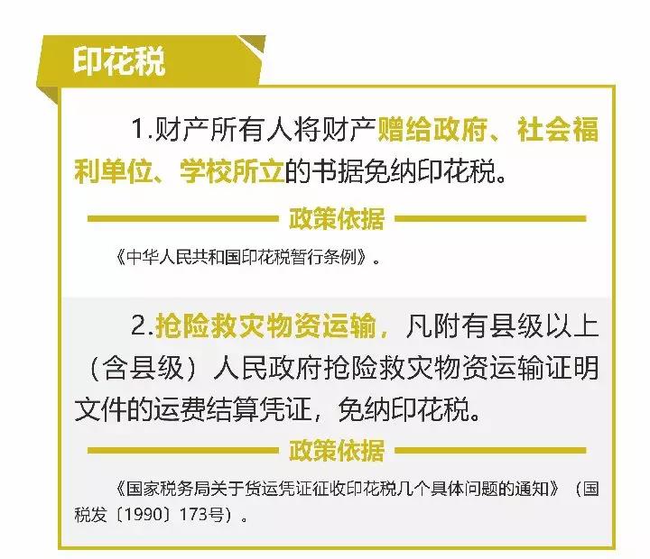 疫情防控期間稅收優惠政策盤點