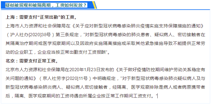 在家辦公工資翻倍？官方這么回復！附贈會計分錄