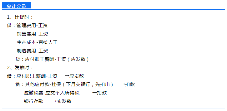 在家辦公工資翻倍？官方這么回復！附贈會計分錄