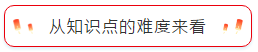 CPA考試哪一科最難？哪一科最簡單？