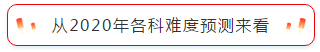 CPA考試哪一科最難？哪一科最簡單？