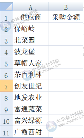 vlookup與通配符結(jié)合進(jìn)行查找引用，你會(huì)用嗎？