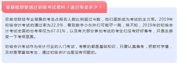 看懂這些問題 零基礎也能輕松過初級！
