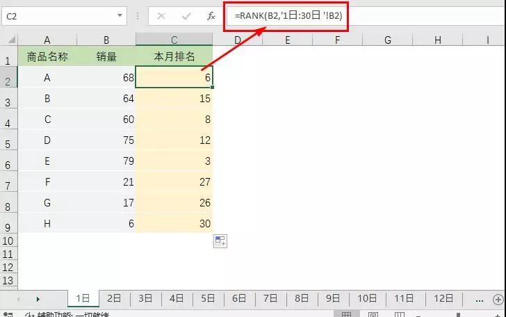 正保會計網校