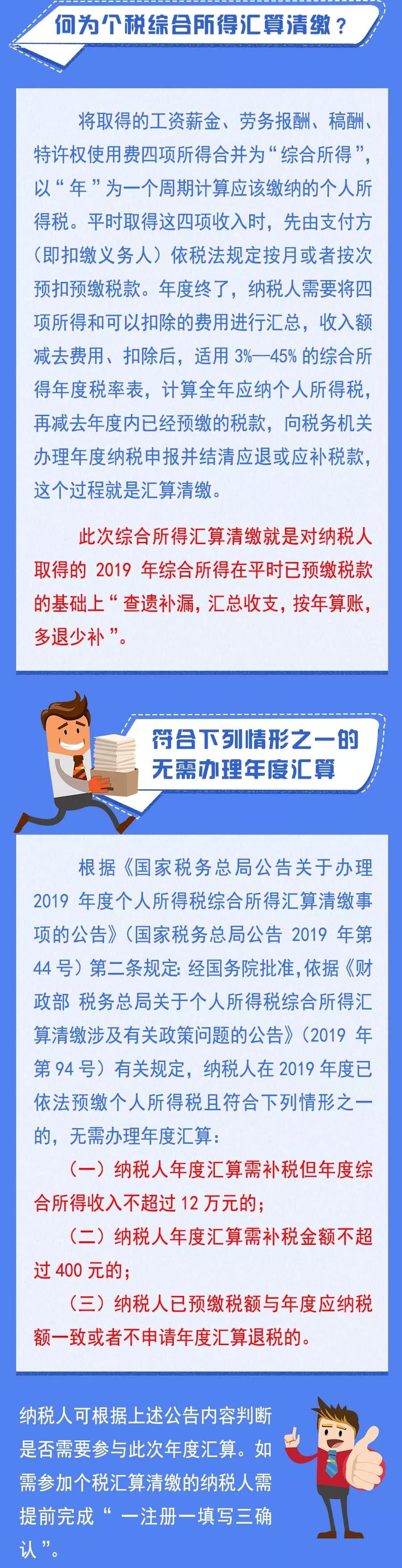 3月個(gè)稅匯算清繳期將至 這些你都了解嗎？