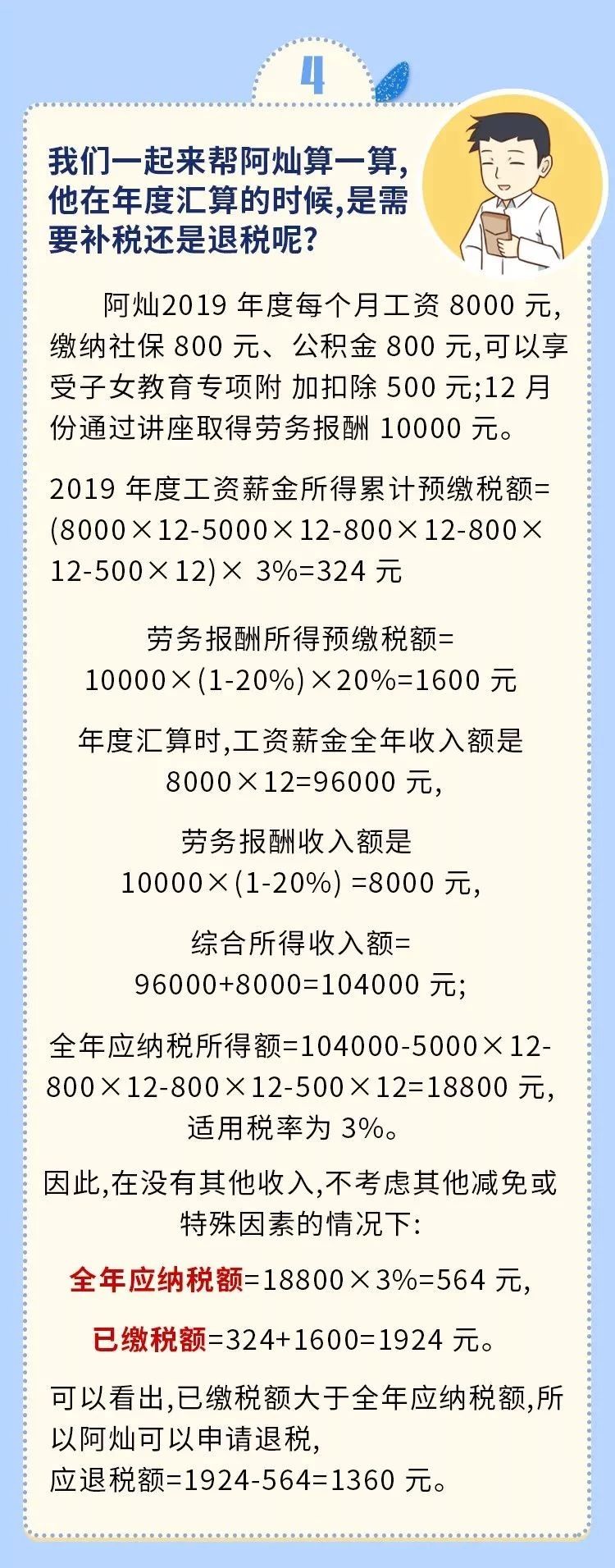 正保會計網校