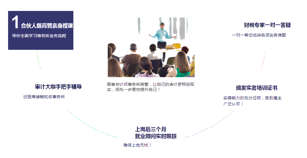 審計小白如何勝任事務所工作？