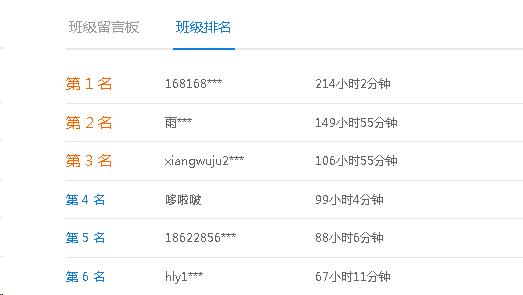 你永遠都不是一個人在戰斗！快來這里一起備考中級會計職稱！