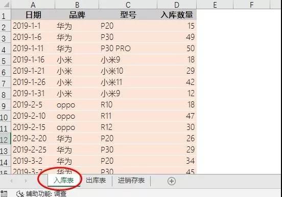 正保會計網校