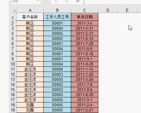 Excel中Shift鍵的八種用法，你知道幾個？