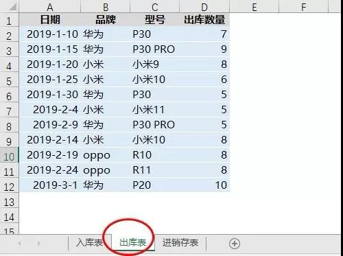 正保會計網校