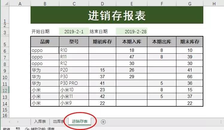 正保會計網校