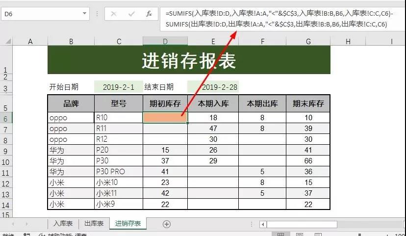 正保會計網校