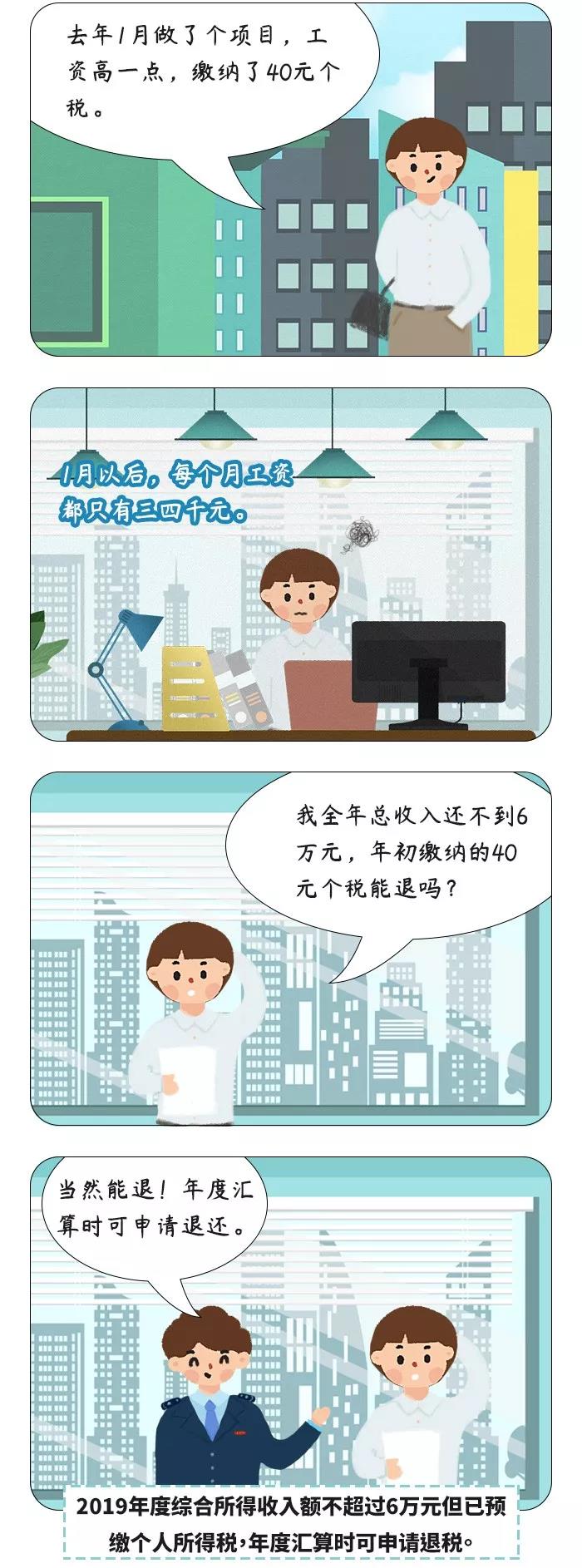 個稅綜合所得年度匯算，哪些人一定要辦理？