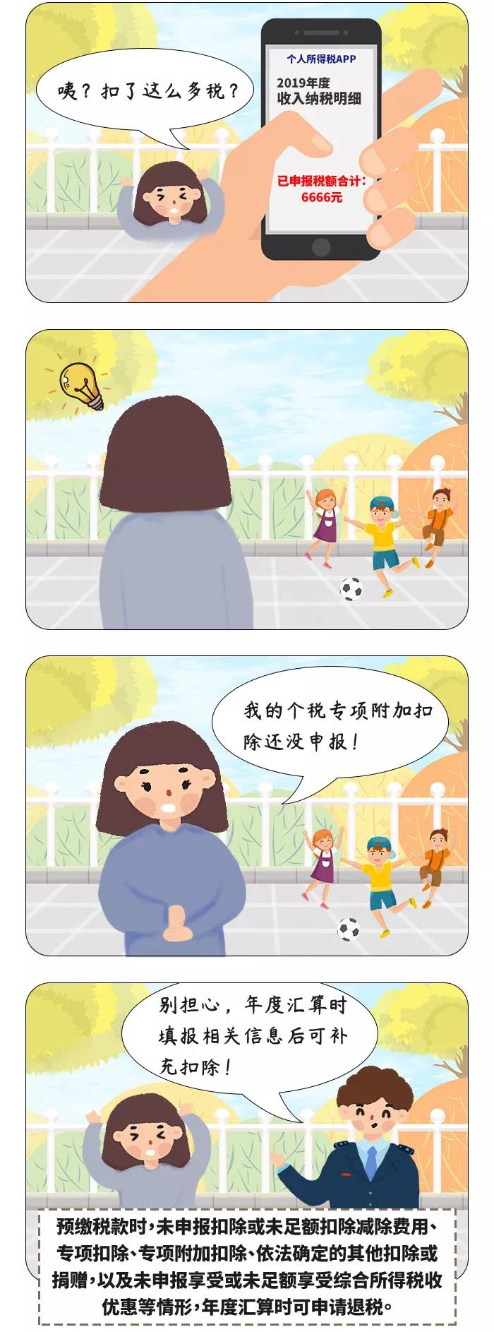 個稅綜合所得年度匯算，哪些人一定要辦理？