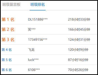 備考2020高會 你絕不是一個人在戰(zhàn)斗！