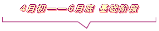 #復工后的狀態#說的是你嗎？@中級會計考生