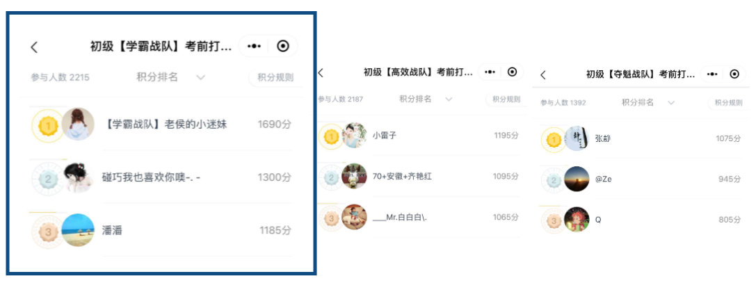 初級打卡想要贏200元題庫？高積分攻略奉上！
