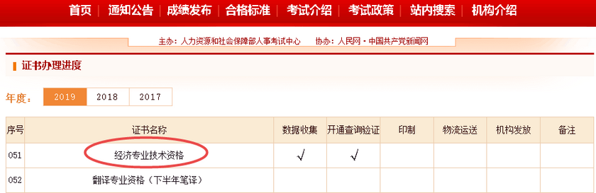 2019年經(jīng)濟師證書辦理進度