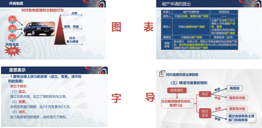 注會課程資料