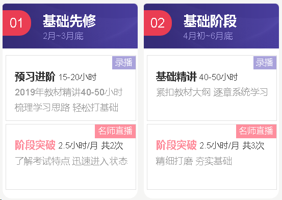 中級會計職稱尊享無憂班！陪伴式備考更無憂！