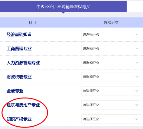 經濟師招生