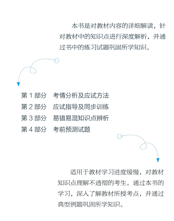 備考中級會計職稱 看書就會 做題就廢？ 別急 還有救！