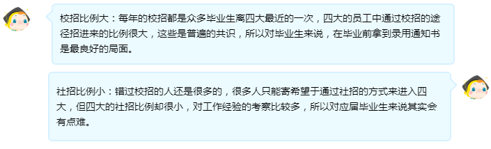 揭秘！四大會計事務(wù)所的招聘方式+面試條件+職業(yè)發(fā)展
