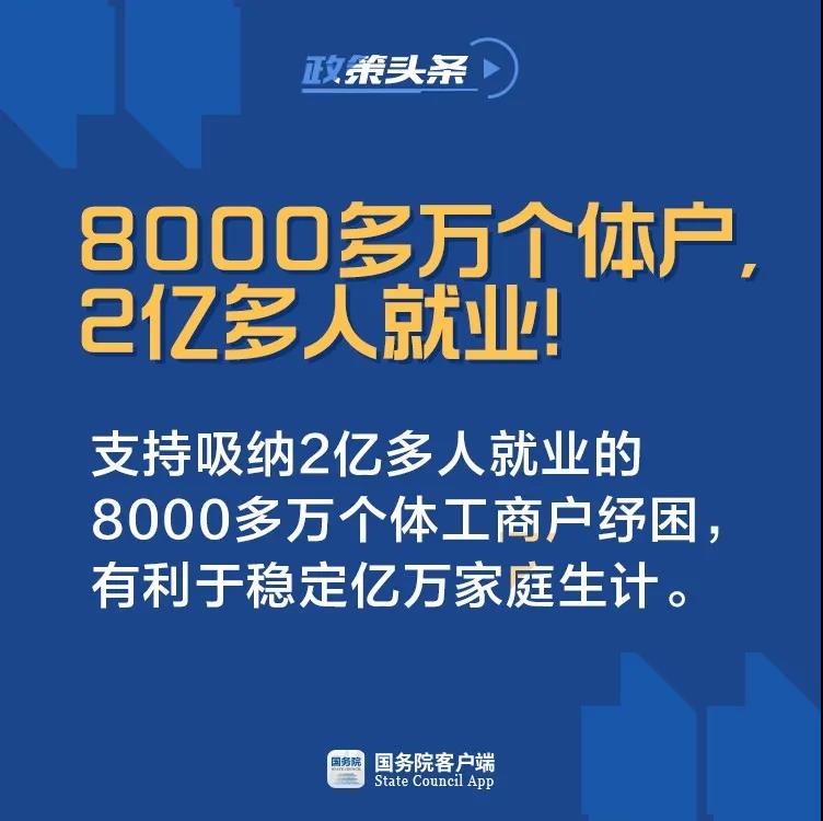 @8000萬個體戶，國家扶持來了！
