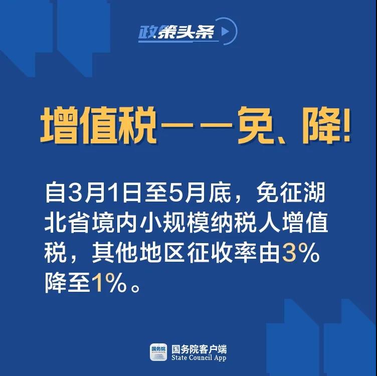 @8000萬個體戶，國家扶持來了！