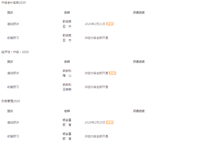 2020年中級會計職稱VIP簽約特訓計劃更新進度>