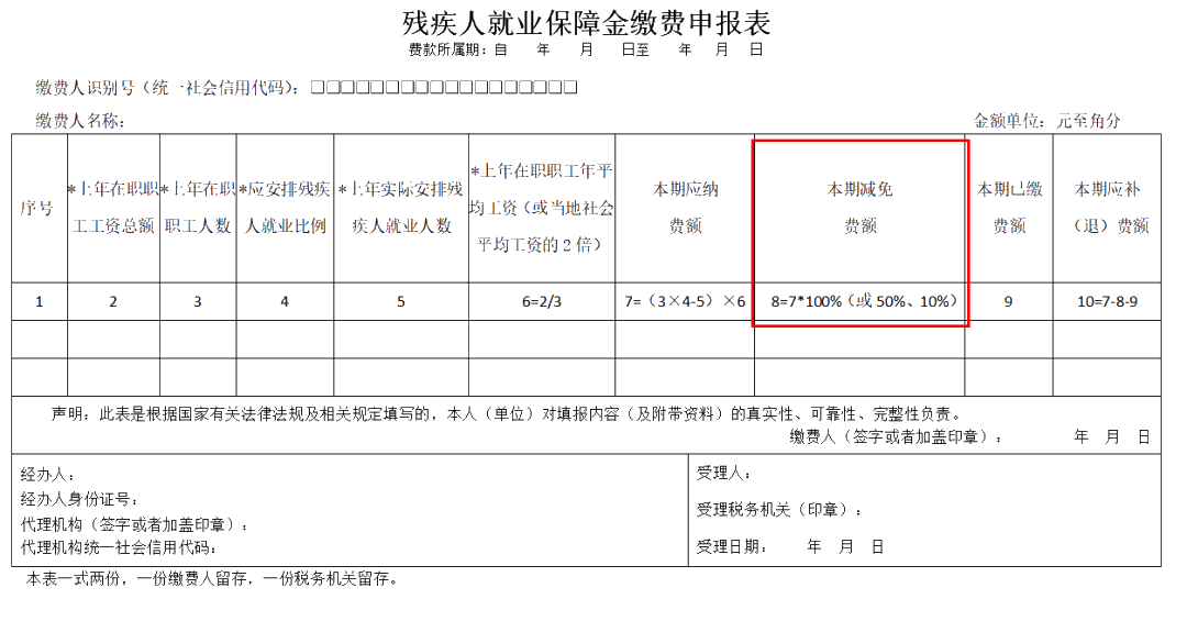 殘保金申報進行時：這三個殘保金新政的知識點，你都掌握了嗎？