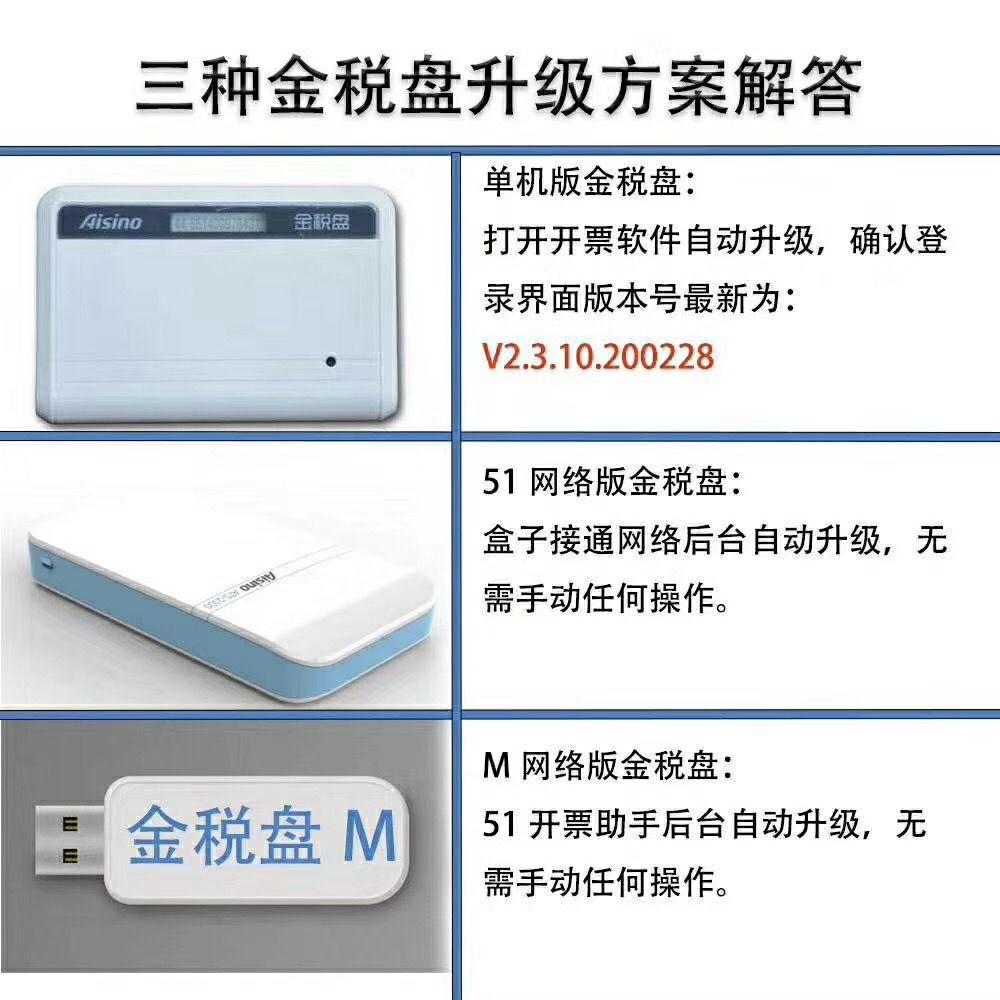 @小規(guī)模納稅人，請(qǐng)務(wù)必在3月份開(kāi)票前完成開(kāi)票軟件重大升級(jí)！