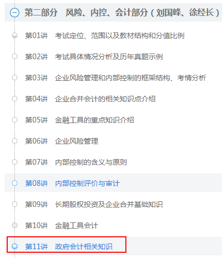 還沒開始備考高會？快來看看你得考友的進度吧！