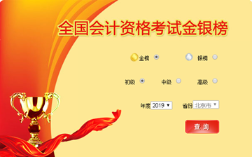 初級會計考60分和95分有啥區(qū)別 證書上有什么不同嗎？