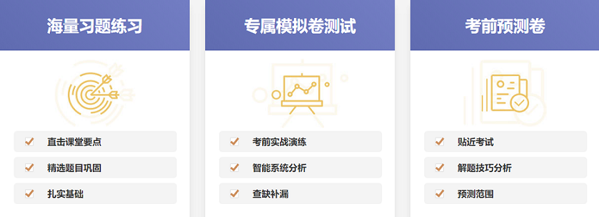 檢測薄弱知識點