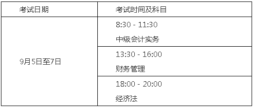 山東2020年高級會計師報名時間為3月12日至3月30日