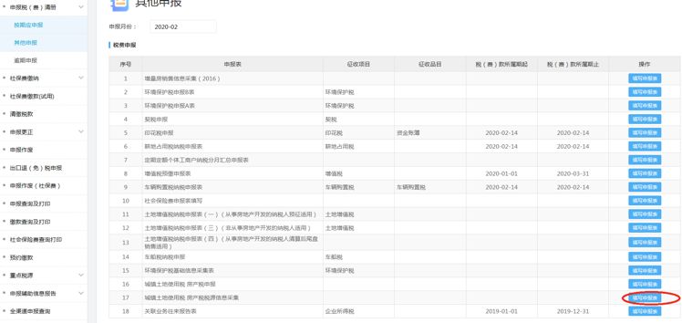 所有中小企業均可申請疫情期間免征房產稅、城鎮土地使用稅