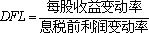 定義公式