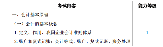2020年注會新教材和考試大綱什么時候公布？
