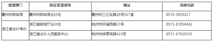 浙江衢州2020年高級會計師報名時間公布啦！