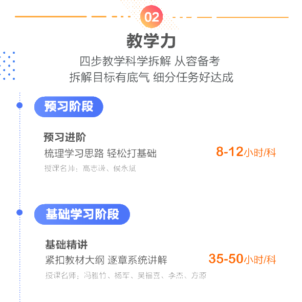 “戰疫情 公益助學”正保會計網校已與83.6萬會計人同行