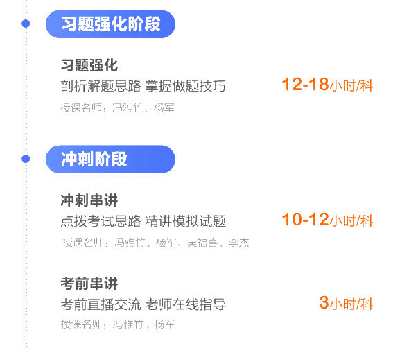 “戰疫情 公益助學”正保會計網校已與83.6萬會計人同行