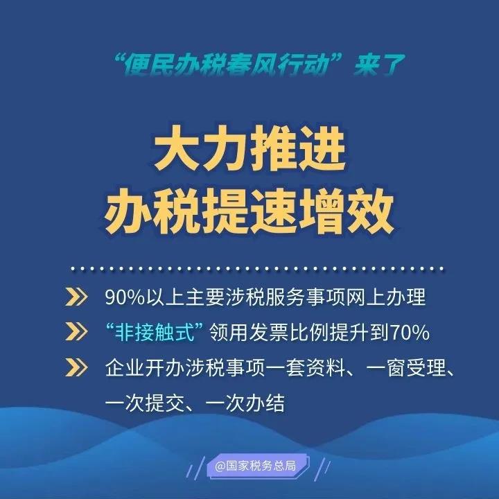 2020便民辦稅春風行動來了，這些硬舉措和你一起戰疫情促發展！